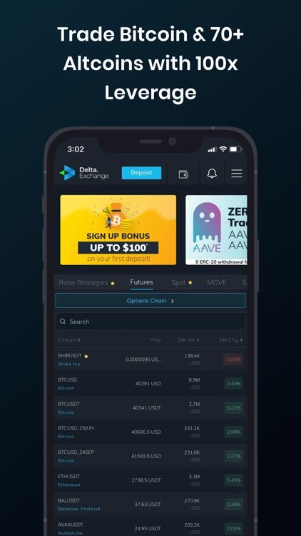 Delta Exchange: Crypto Trading