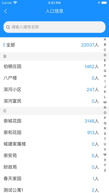 点都社区(政务端)