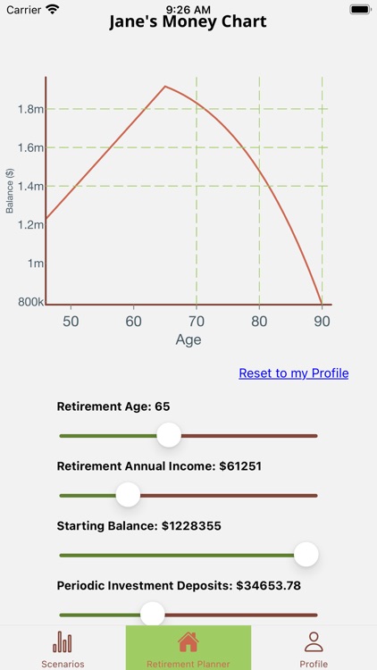 Retirement Planner screenshot-9