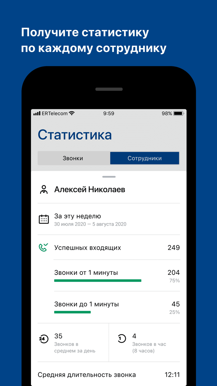 Облачная АТС ЭР-Телеком