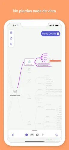 Imágen 6 MindNode - Mind Map & Outline iphone