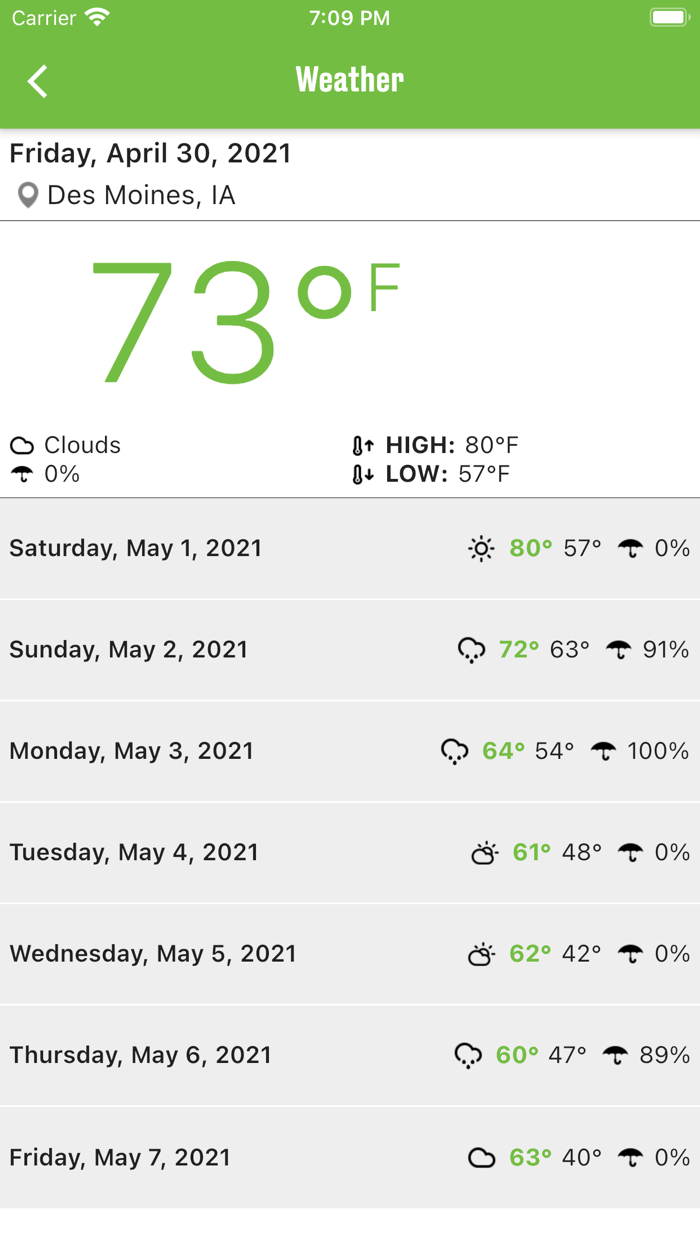 Dew Tour Contest Series