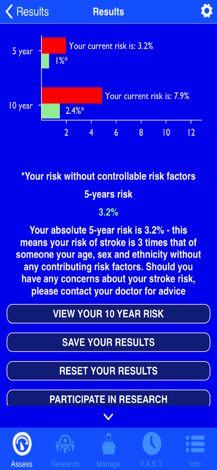 Stroke Riskometer