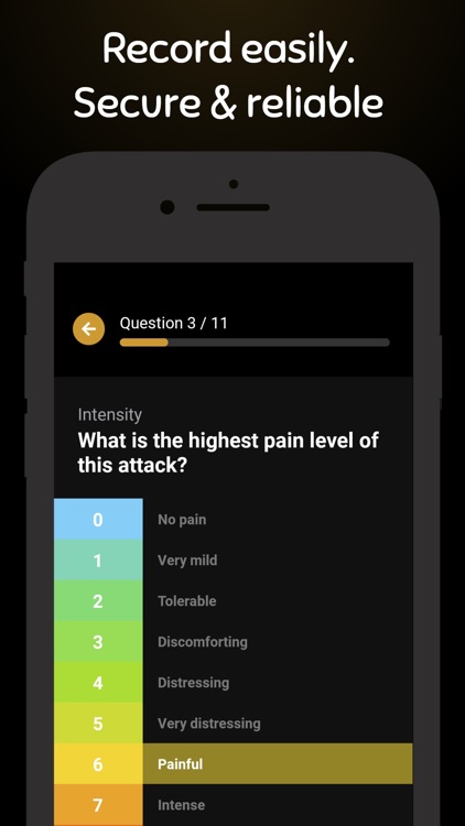 Pain Log: Track & Analyze screenshot-3