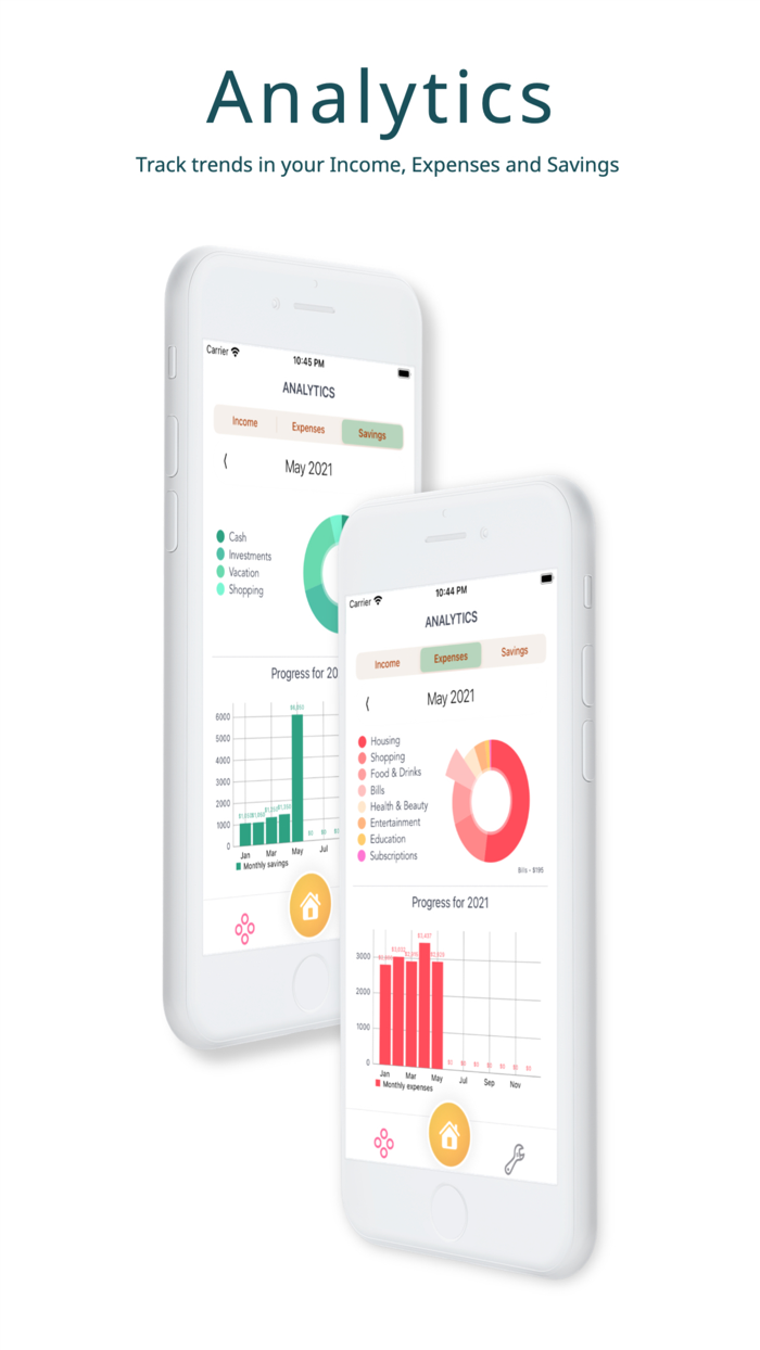 FInEx - Personal Budget