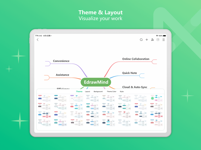 Wondershare EdrawMind MindMap