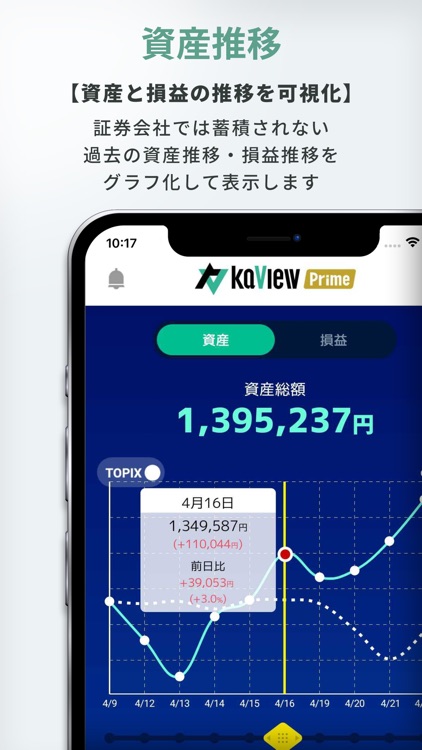 カビュウ - 株式投資管理・分析アプリ screenshot-3
