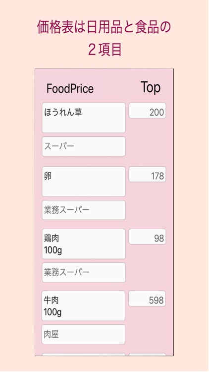 食費予算管理とメニュー管理アプリ〜FoodBudget screenshot-3