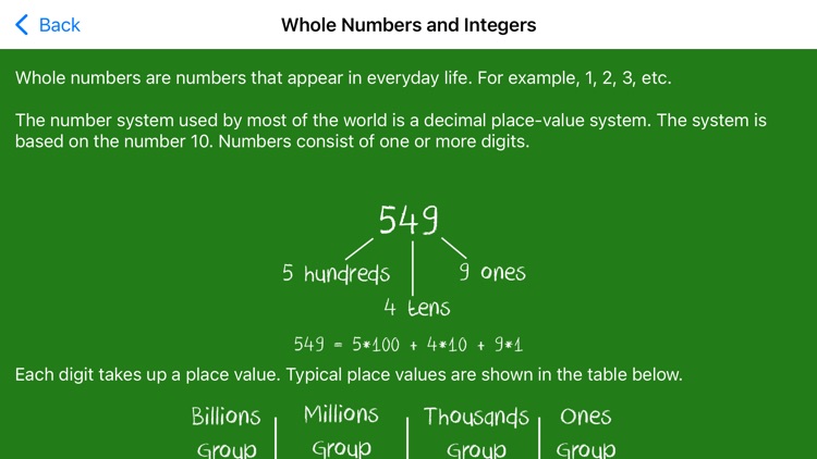 Basic Math Rules