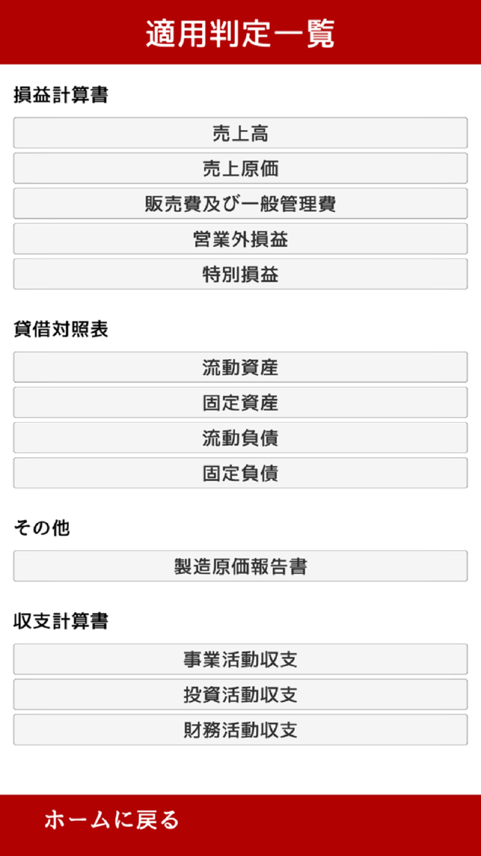消費税法 プラスの一問一答