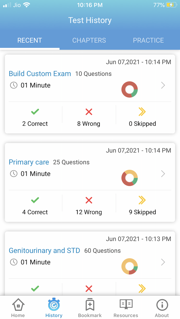 FAMILY NURSE PRACTITIONER TEST