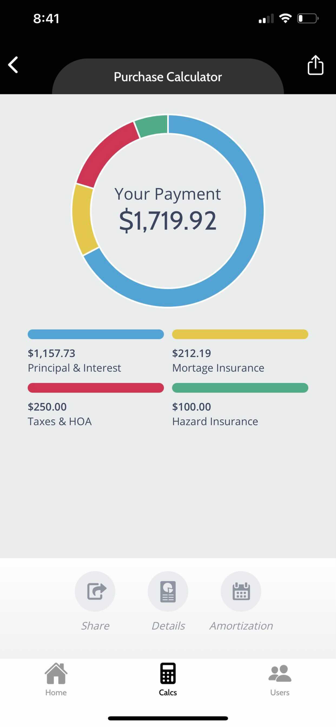 CLA Mortgage Calculator