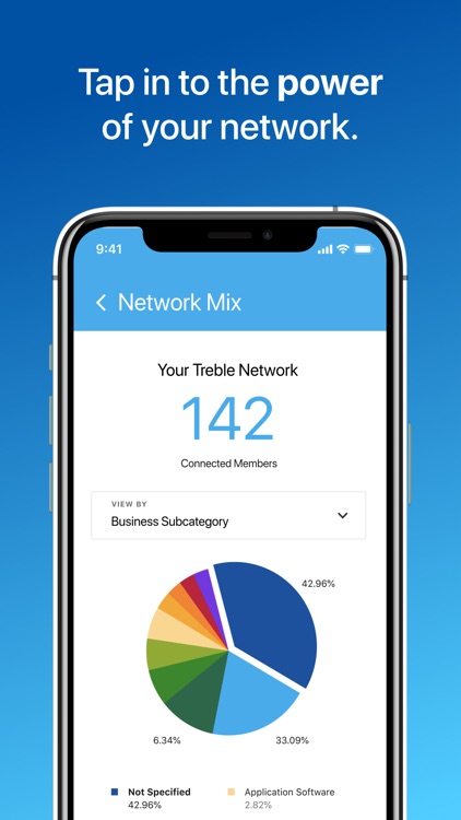 Treble Network screenshot-4