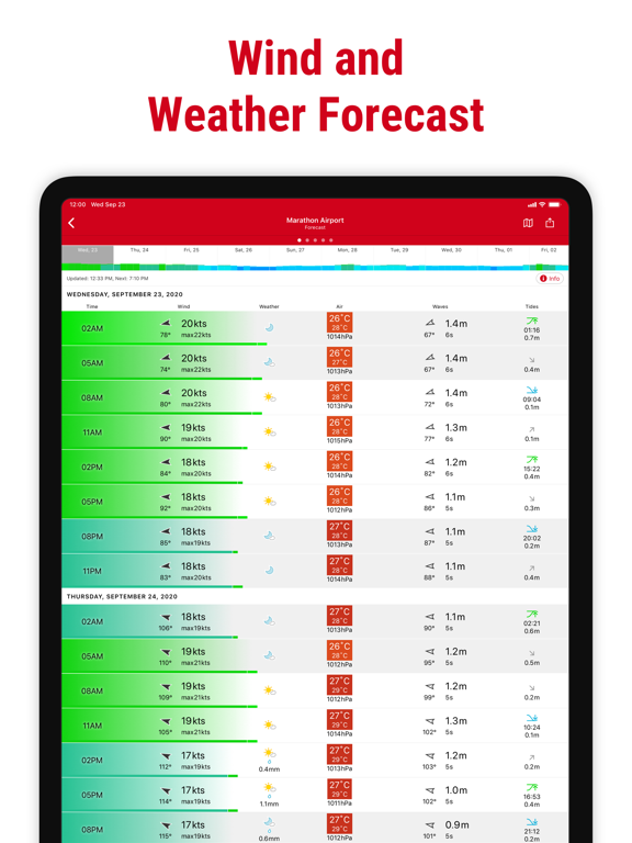 Windfinder Pro: Wind & Weather Screenshots