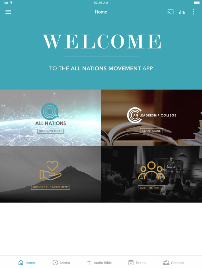 All Nations Movement