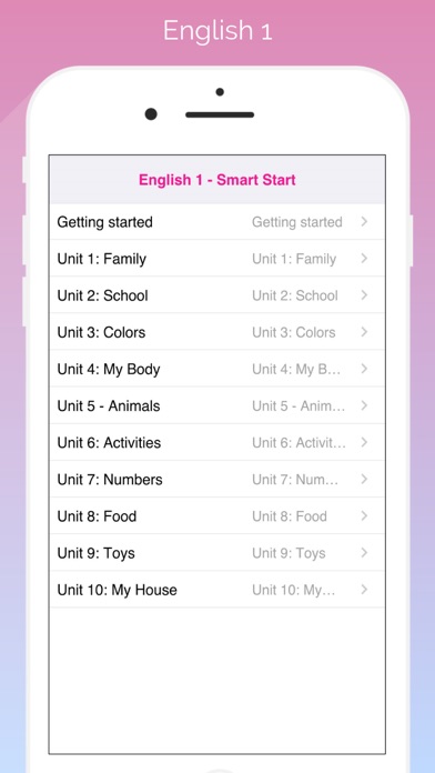 English 1 Smart Start iphone images