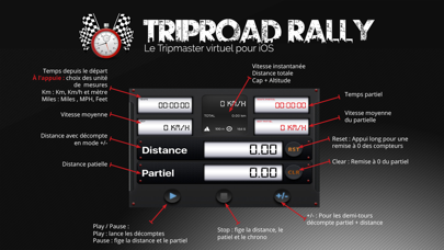 TripRoad Rally