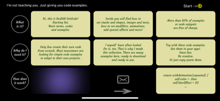 SwiftUI GetCode Starting Set.