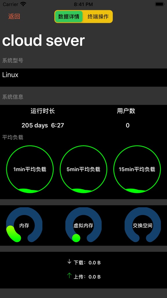 【图】云服务器监视-监控云服务器状态(截图2)