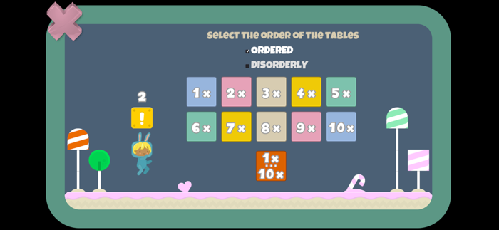 World of multiplication tables