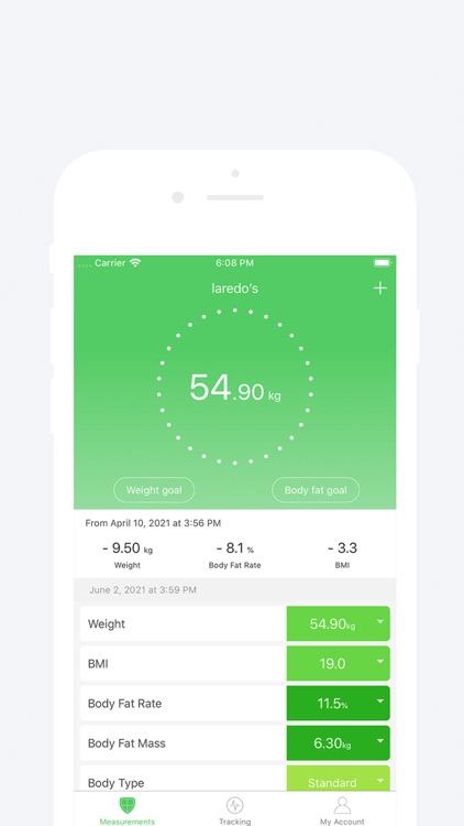 Laredas Scale by Laredas Scale