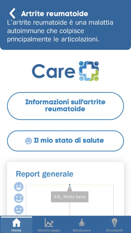Care+ Italia