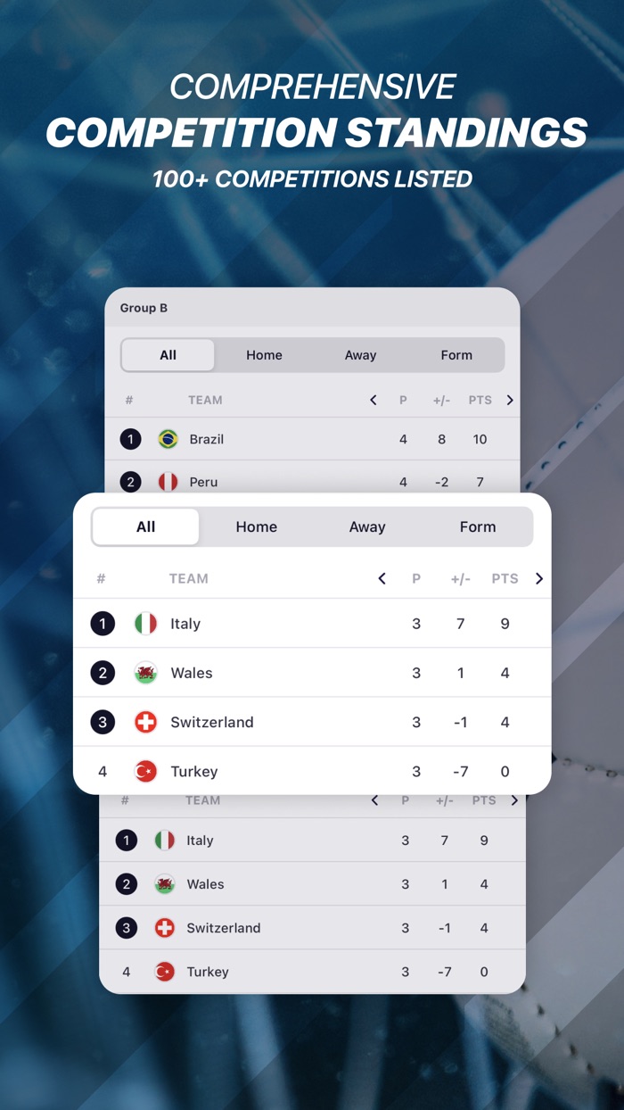 Sportening - App for True Fans