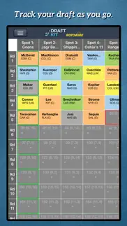 fantasy hockey draft kit '21 iphone screenshot 4