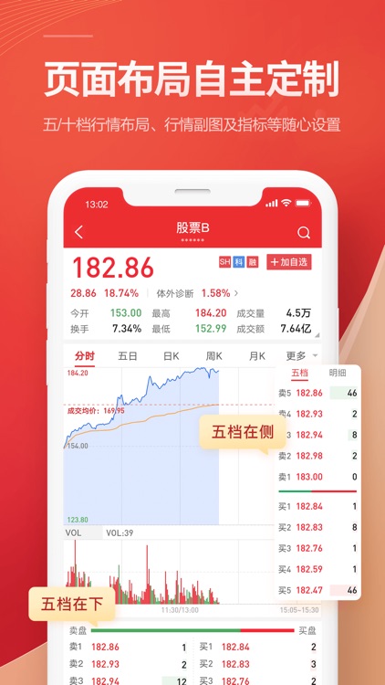 东方赢家-东方证券炒股理财投资平台