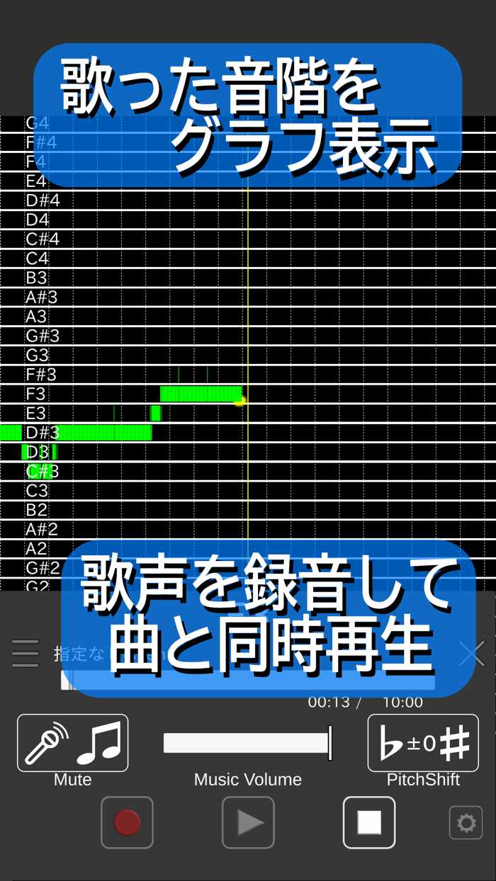 Carry a tune - 音程認識