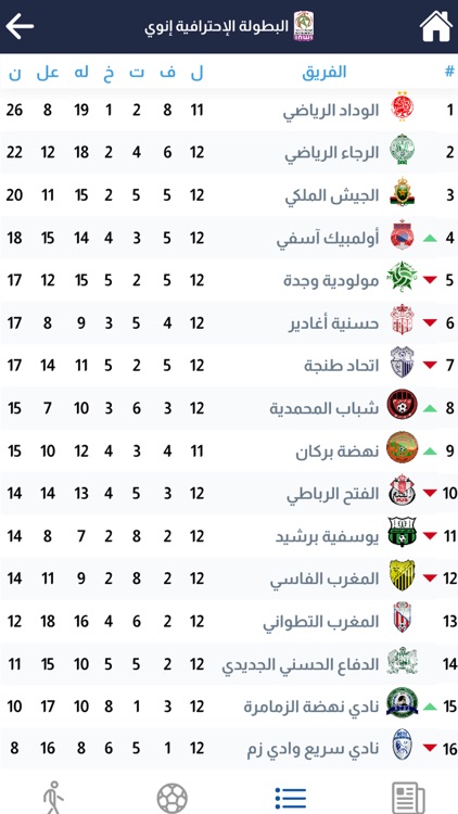 المنتخب screenshot-4