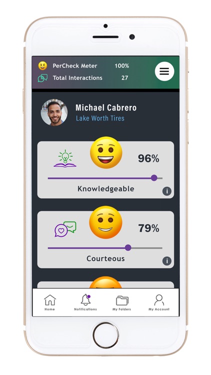 PerCheck App screenshot-4