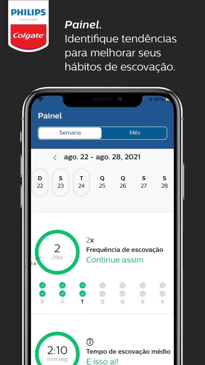Philips Colgate SonicPro