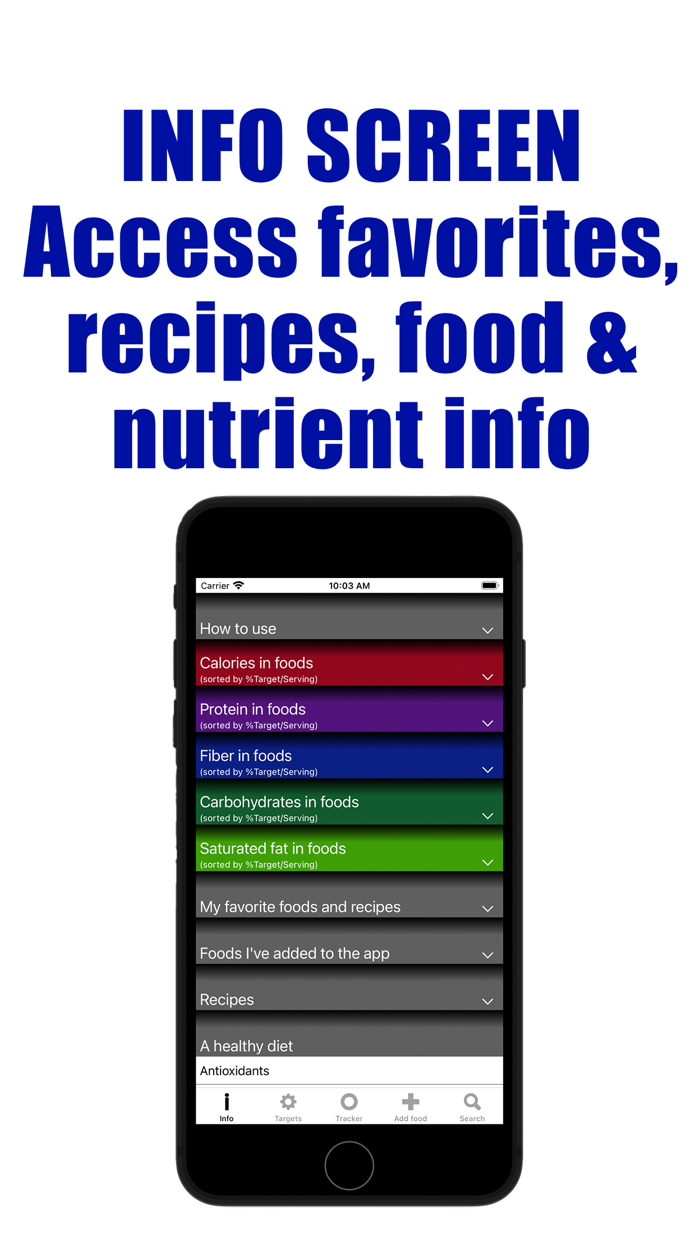 Healthy Diet Targets Tracker