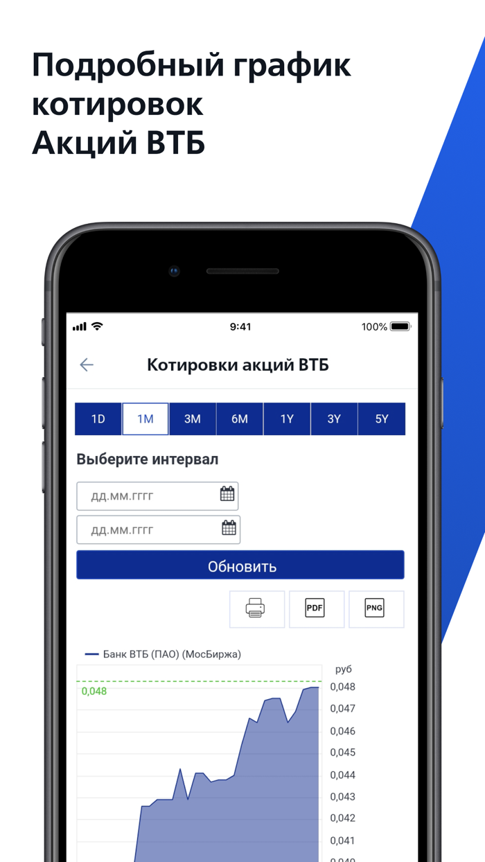 Акционер ВТБ