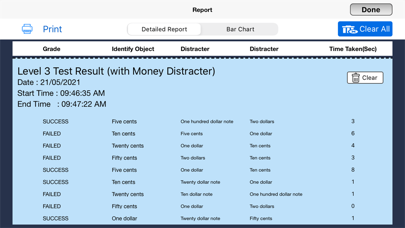 How to cancel & delete Discriminating Money (Australian Currency) from iphone & ipad 3