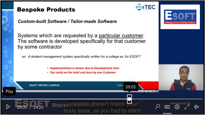 ESOFT Digital Campus