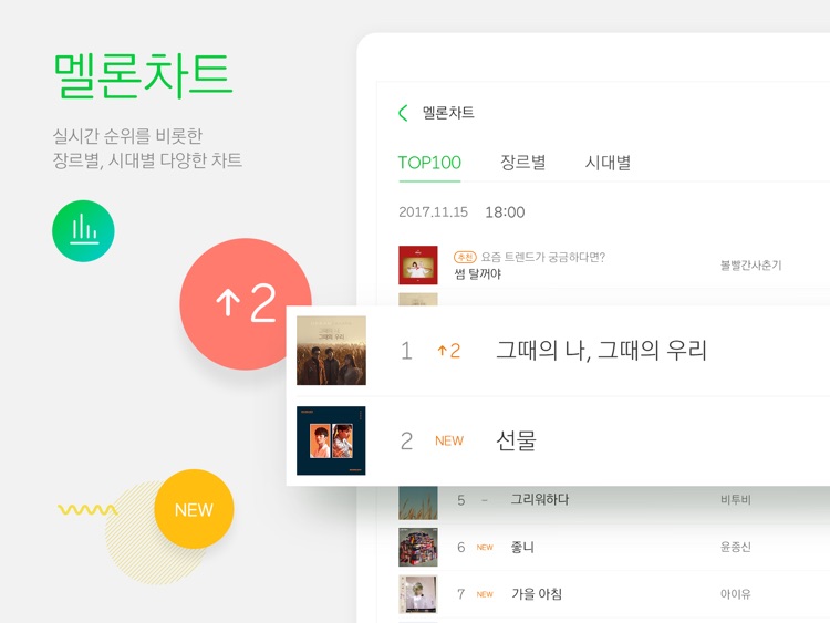 멜론(Melon) for iPad