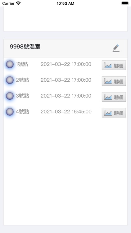 鉅量雲端監控平台