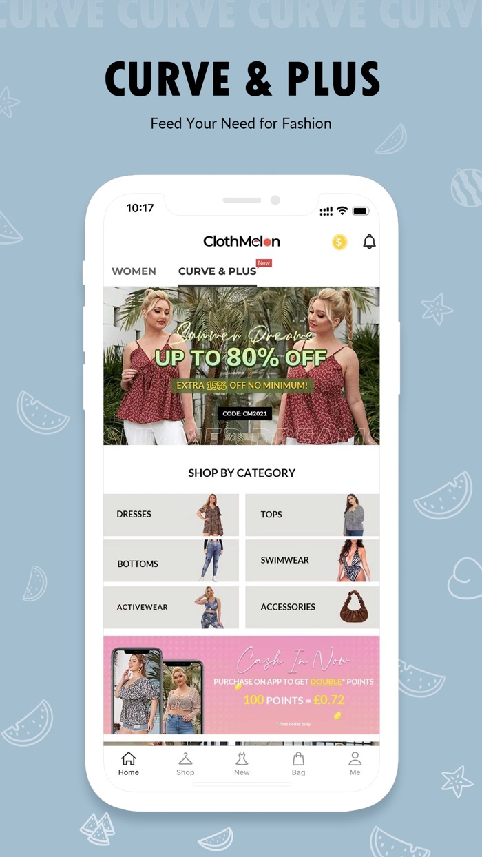 ClothMelon - Fashion Trends