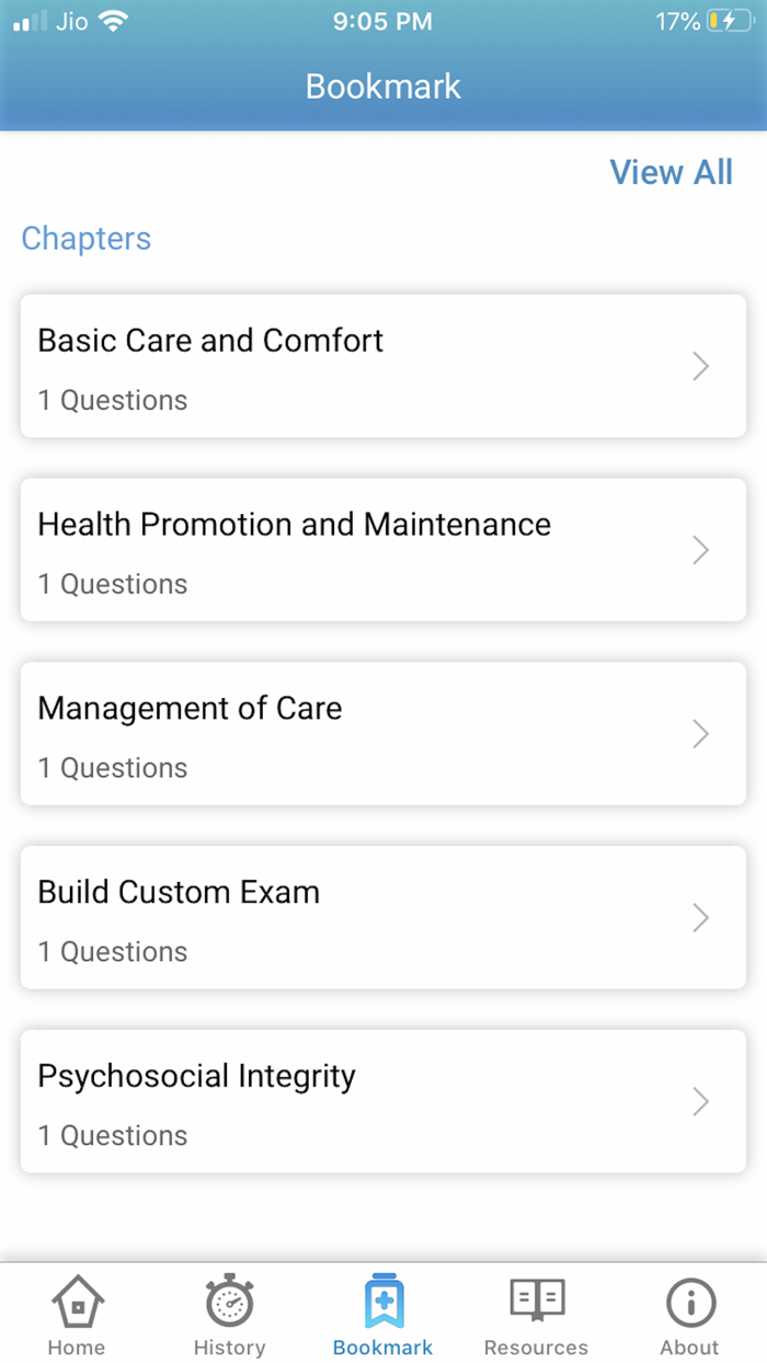 NCLEX RN NURSING EXAM PREP USA