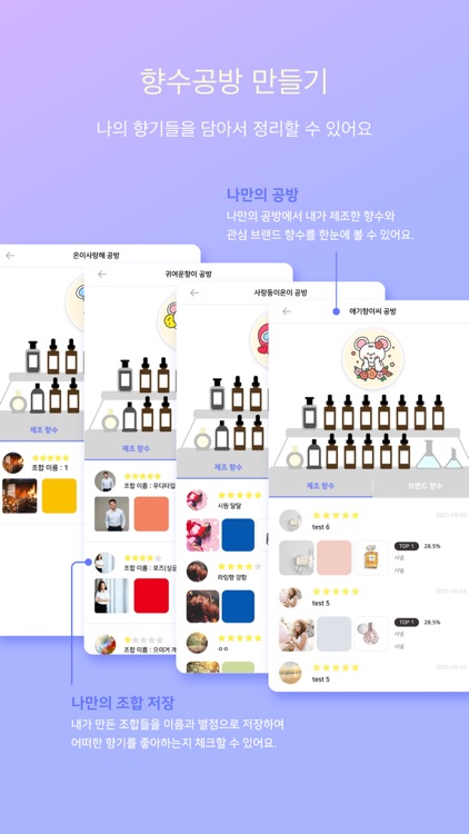 온향 – 나만의 향수 만들기