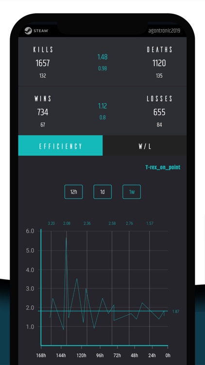 Agontronic: Play E-Sport & win screenshot-4