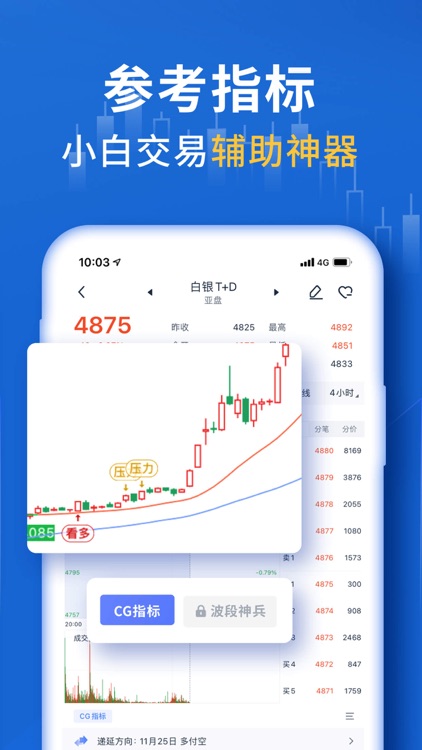 口袋贵金属-黄金白银原油开户平台 screenshot-4