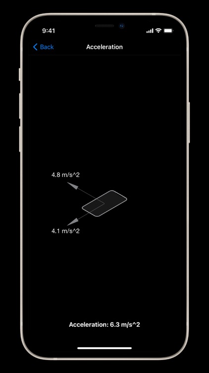 Privus: inertial navigation