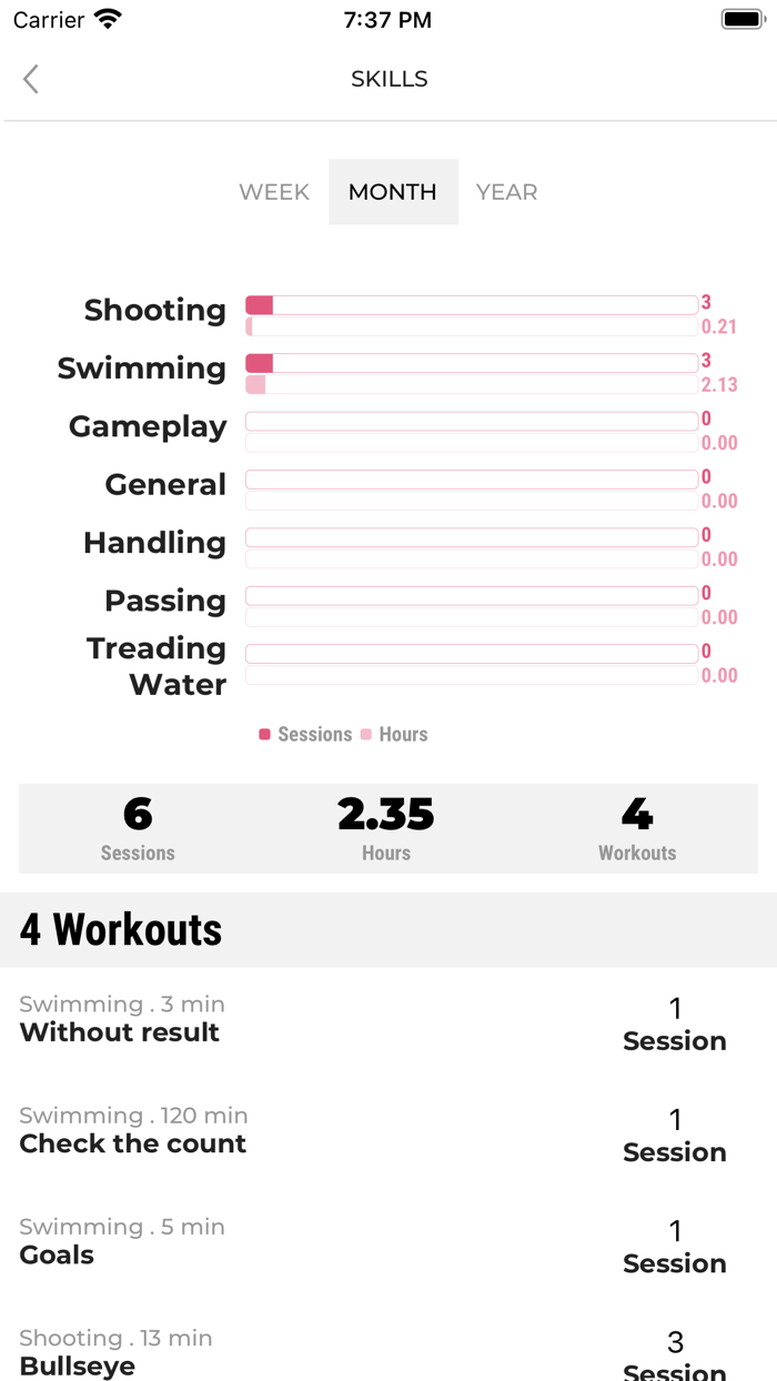 Sportly.Me Waterpolo