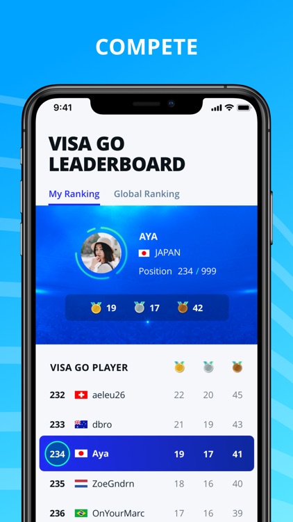 Visa Go Tokyo