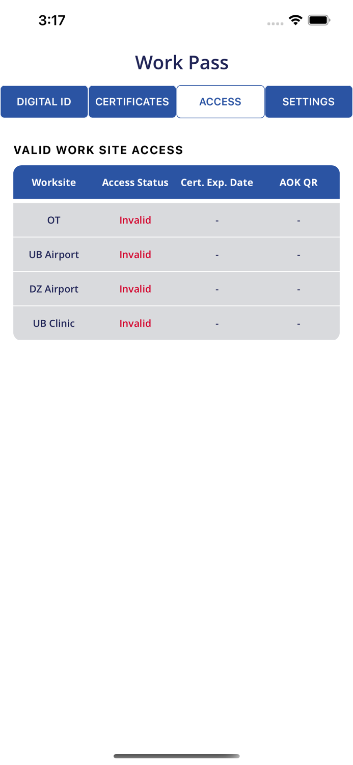 International SOS Work Pass