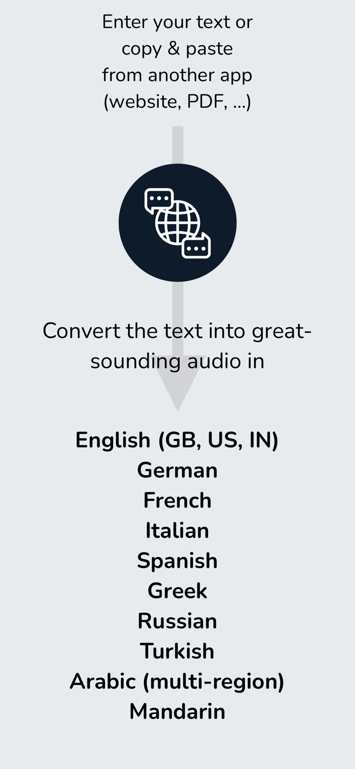 Let Us Listen EDU 2021