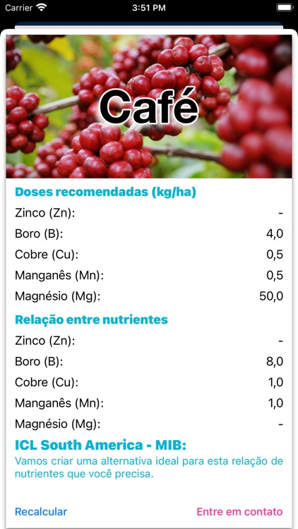 Micronutrientes Balanceados